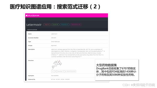 人工智能在醫療行業的應用 信息化技術方案與軟件開發