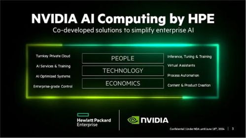 HPE聯盟與全生命周期AI服務 加速人工智能應用軟件開發與價值創造
