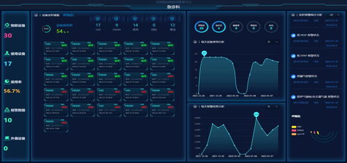 人工智能在臨床醫學中的應用與實踐——聚焦人工智能應用軟件開發