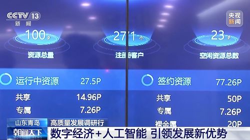 山東青島 以人工智能應(yīng)用軟件開發(fā)解鎖數(shù)字經(jīng)濟(jì)發(fā)展新優(yōu)勢(shì)