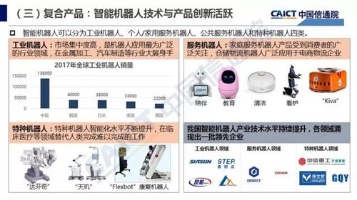 2018年中國人工智能應用軟件開發白皮書 產業應用的現狀與展望