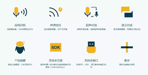 從思必馳AI展廳看未來(lái) 10年成為行業(yè)巨頭的軟件開(kāi)發(fā)藍(lán)圖