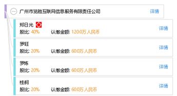 廣州市覽勝互聯網信息服務有限責任公司 互聯網信息服務的創新與實踐